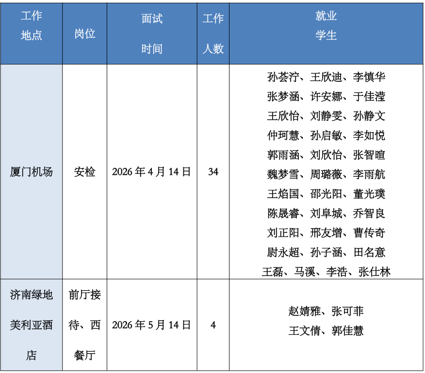 航空学院2026年暑假致家长的一封信